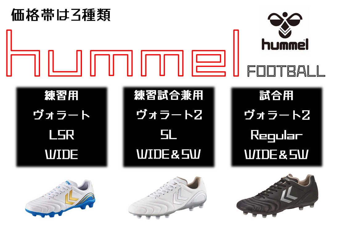 ヒュンメルのスパイクがまるわかり ヒュンメルスパイクの概要を解説 0014のblog ヒュンメルのスパイクがまるわかり ヒュンメルスパイクの概要を解説 0014のblog