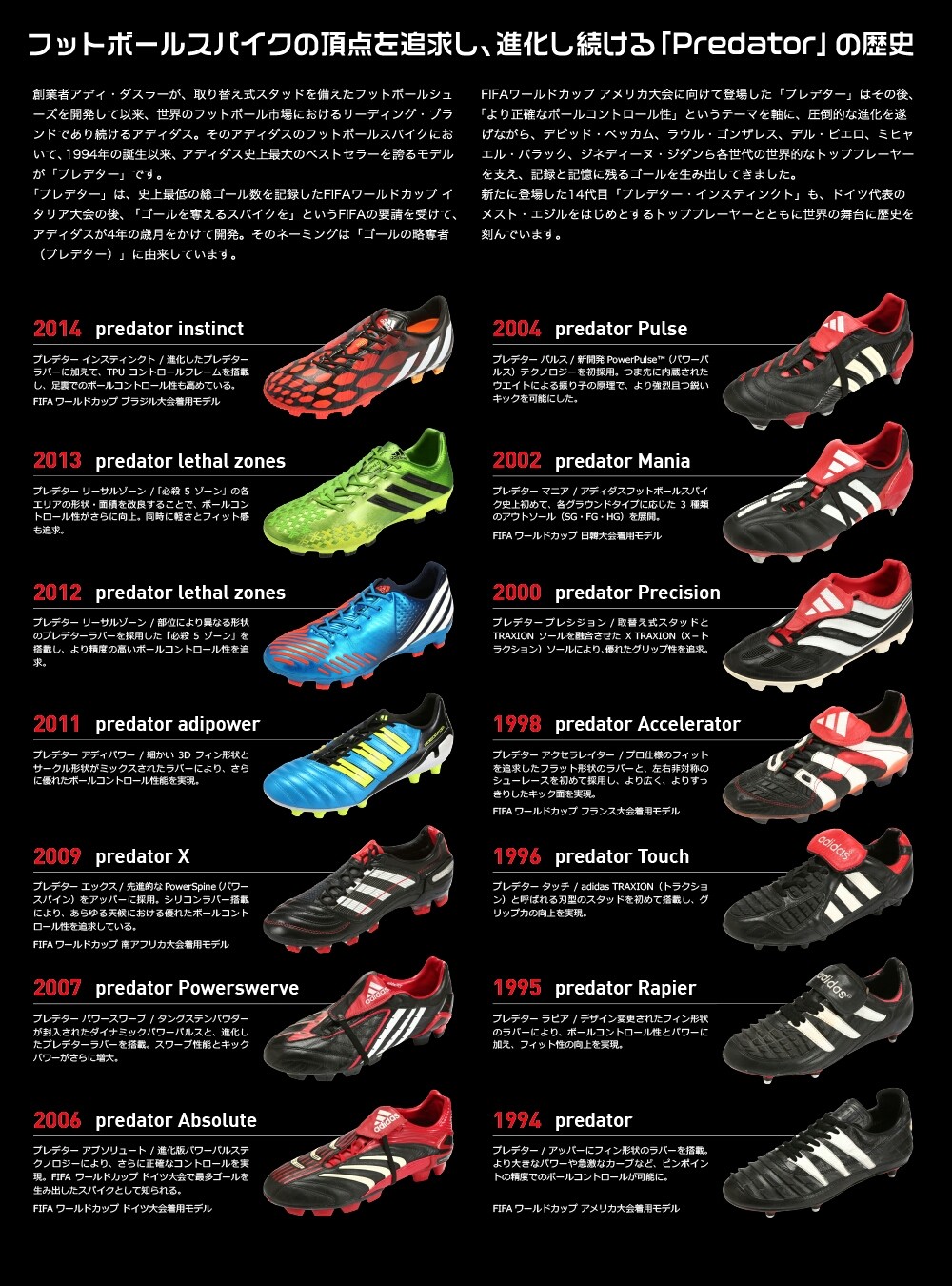 御出産御祝 御祝 出産祝い adidas アディダス プレデターマニア