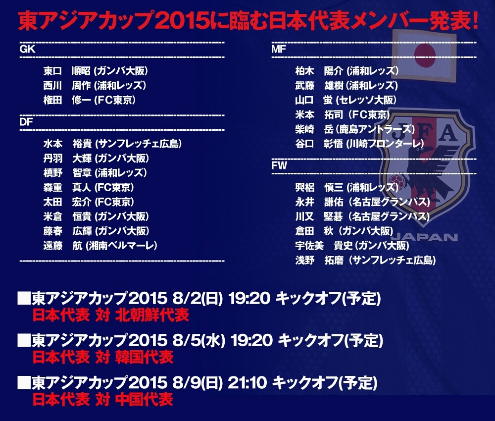 日本代表 東アジアカップ15 メンバー決定 0014のblog