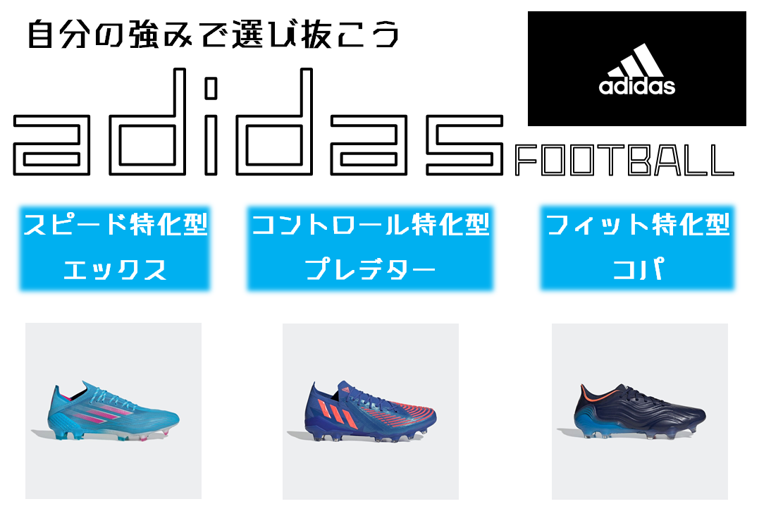 アディダスのスパイクがまるわかり アディダススパイクの概要を解説 0014のblog