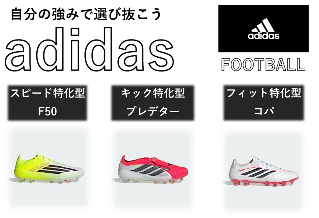 アディダスのスパイクがまるわかり！ アディダススパイクの概要を解説