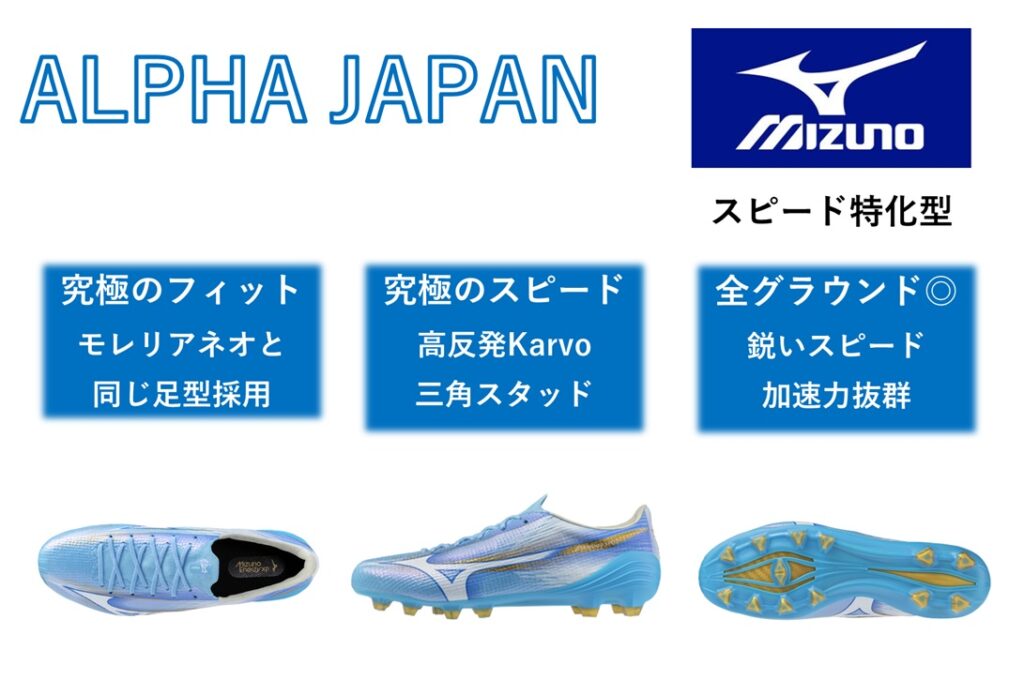 ミズノのスパイクがまるわかり！ ミズノスパイクの概要を解説！ 2026