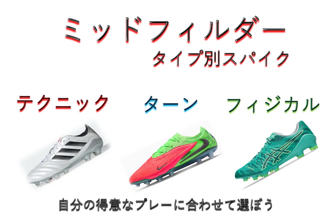 サッカースパイク ポジション別 考察（ミッドフィルダー CMF編）2026